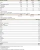 A nutritional information table for a chocolate-flavored protein powder. Produktbild-Vorschau