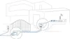DoorBird A1072 PoE Konverter 2-Draht Ethernet Produktbild-Vorschau 2