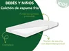 Wysokiej jakości materac niemowlęcy i dziecięcy | 60 x 120 Podgląd zdjęcia produktu 15
