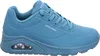 Skechers Chaussures Teal Uno Stand On Air, 73690TEAL Voir les images du produit 26