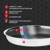 Diagram showing the layers of a frying pan with numbered callouts and corresponding text descriptions. Náhľad obrázku produktu