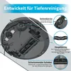 The underside of a robot vacuum cleaner with callouts and descriptions of its features. Produktbild-Vorschau