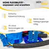 METEOFLEX Sunprotect Leerrohr NW26 Ø Innen 26,4mm 25m Produktbild-Vorschau 5