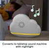 Fisher-Price culla arcobaleno mobile e carillon, da 0 m. Anteprima dell’immagine prodotto 11