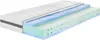 A cross-section view of a mattress. Produktbild-Vorschau
