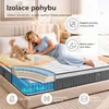 Materassi 180x200 cm, altezza 22 cm, con topper integrato. Anteprima dell’immagine prodotto 8