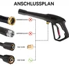Hochdruckreinigerpistole mit austauschbarer Produktbild-Vorschau 5