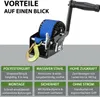 Gurtwinde 360 kg Gurtlänge 8 m Gurtbreite 5 cm mit Produktbild-Vorschau 8