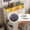 A bed with a headboard featuring integrated storage and lighting, with a close-up inset showing USB and Type-C charging ports. Náhled obrázku produktu
