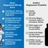 Magnez 400 mg Extra Capsules 120 kapsułek Podgląd zdjęcia produktu 5