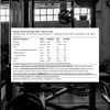 Mutant Iso Surge- 2270 g Coconut Cream Produktbild-Vorschau 8