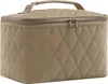 A quilted cosmetic bag with a handle and zipper closure. Anteprima dell’immagine prodotto