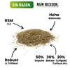 Greenyp® Turbo Nachsaat I RSM Rasensamen Nachsaat 3.2 I Produktbild-Vorschau 4
