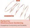 A close-up of coiled copper wire, with text overlays indicating its gauge and purity, and a marketing section below. Produktbild-Vorschau