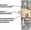 Feuerstelle Keno ECOplus, 7 kW, Heizleistung: 193 m³, Produktbild-Vorschau 9