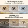 Globo Lighting Deckenventilator ALIA Produktbild-Vorschau 11
