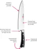 Nůž Santoku Classic Ikon 17 cm Náhled obrázku produktu 13