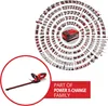 Einhell Power X-Change akumulátorové nůžky na živý plot Náhled obrázku produktu 8