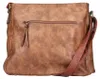 Rieker Schultertasche Taschen Kunstleder BraunS Produktbild-Vorschau 15