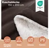 A close-up of a brown and white fluffy blanket, with icons and text indicating its features and uses. Náhľad obrázku produktu