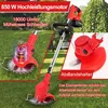 A red electric grass trimmer with a metal shaft is shown in a garden setting, with close-ups highlighting its motor and cutting head. Náhled obrázku produktu