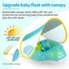 Baby Schwimmring mit Sonnenschutz – Aufblasbarer Produktbild-Vorschau 2