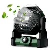 Camping Ventilator mit Akku 7800mAh, Wiederaufladbarer Produktbild-Vorschau 1