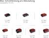 Einhell 18V Akku-Stichsäge TE-JS 18/100 Li-mit Akku 2,5 Ah, Produktbild-Vorschau 8