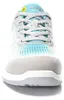 Sicherheitshalbschuh LUANA grey-turquoise Low ESD S1, Gr. Produktbild-Vorschau 3