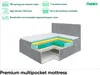 MEBLINI Boxspringbett mit Bettkasten - Gepolstert Produktbild-Vorschau 6