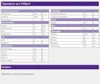 NUTRICIA Nutilis Clear zahusťovací prášok v plechovke, 175 Náhľad obrázku produktu 3
