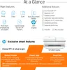 Multifunktionsdrucker HP 6420E Weiß WLAN Produktbild-Vorschau 24