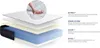 Actimemo tech matras, 180x220 cm, traagschuim, stevigheid Productafbeelding-voorbeeld 4