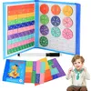 A collage of a magnetic fraction learning set for children, including a child holding glasses. Náhľad obrázku produktu