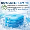 BigDean Kühlbox 24 Liter Set inkl. 6 Kühlakkus, blau/weiß, Produktbild-Vorschau 5