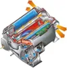 Chauffage Truma Combi 6 avec panneau iNet X Voir les images du produit 3