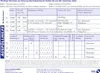 Avery Zweckform 1221, Recycling Fahrtenbuch, für PKW, A6 Produktbild-Vorschau 7