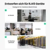 Collage of images showing different use cases for RJ45 devices. Produktbild-Vorschau