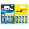 VARTA Alkaline Batterie "LONGLIFE Power" Mignon (AA/LR6) Produktbild-Vorschau 44