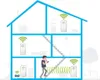Devolo Magic 2 WiFi 6 - 2400 Mbps - IEEE 802.11k,IEEE Podgląd zdjęcia produktu 11