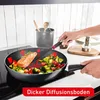 Tefal Pfanne 28cm C38806 Produktbild-Vorschau 7