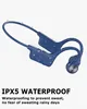 SANOTO Bluetooth 5.3 Knochenschall Kopfhörer, Kabellos Open Produktbild-Vorschau 3
