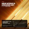 Vulpes Goods Keramik Heizlüfter, Elektrischer Heizlüfter Produktbild-Vorschau 3