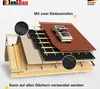 A cross-section diagram of a roof construction showing layers of insulation and roofing materials, with callouts highlighting features. Produktbild-Vorschau