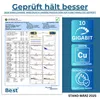 B.E.S.T. CAT 7 Outdoor Netzwerkkabel 200 m Simplex S/FTP 10 Produktbild-Vorschau 4