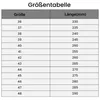 Sicherheitsschuhe Herren Atmungsaktiv Anti-Smashing Produktbild-Vorschau 2