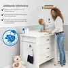 reer EasyHeat Flex Wickeltisch-Wärmestrahler, Produktbild-Vorschau 21