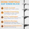 BOOMET Wandschienen 2-reihig · Länge: 150cm Menge: 10 · Produktbild-Vorschau 5