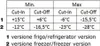 Vitrifrigo Kühlschrankthermostat Silber  Silber One Size Produktbild-Vorschau 2