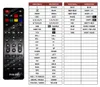 Ersatz Fernbedienung für Red Opticum C200 HD TV Produktbild-Vorschau 2